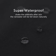 Load image into Gallery viewer, PARACHASE Large Ruggedized Shrink Retro Wind-Resistant Folding Umbrella, Blue, Black