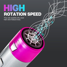 Load image into Gallery viewer, 5-in-1 Hot-air Comb Automatic Straightening Dual-purpose Hair Dryer, Silver+Rose Red(EU Plug), Silver+Rose Red(US Plug), Silver+Rose Red(UK Plug), Silver+Rose Red(AU Plug), Black(EU Plug), Black(US Plug), Black(UK Plug), Black(AU Plug)
