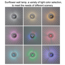 Load image into Gallery viewer, LED Aluminum Aisle Light Sunflower Corridor Lamp Decorative Light, Visible Installation 1W, Visible Installation 3W, Invisible Installation 1W, Invisible Installation 3W