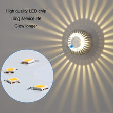 Load image into Gallery viewer, LED Aluminum Aisle Light Sunflower Corridor Lamp Decorative Light, Visible Installation 1W, Visible Installation 3W, Invisible Installation 1W, Invisible Installation 3W
