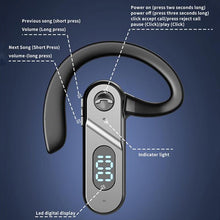 Load image into Gallery viewer, V28 Bluetooth Headset Hanging Ear Digital Display Single Ear Voice Control Earphone, V28 Black
