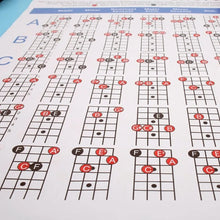 Load image into Gallery viewer, Copper Paper Guitar Chord Fingering Exercise Chart, Small, Large