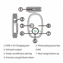 Load image into Gallery viewer, Car Bluetooth Receiver Music Player Wireless Audio Converter, Black