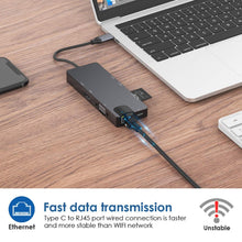 Load image into Gallery viewer, 8 In 1 Type-C To HDMI+VAG Gigabit RJ45+USB3.0 Docking Station