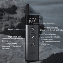 Load image into Gallery viewer, ASiNG A10 Green Light PPT Page Turning Pen Remote Control Presentation Pen, Capacity:, A10 128M (Gray), A10 32G (Gray)