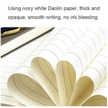 Load image into Gallery viewer, WZJZ0101 PU Leather Thickened Notebook, A5, B5