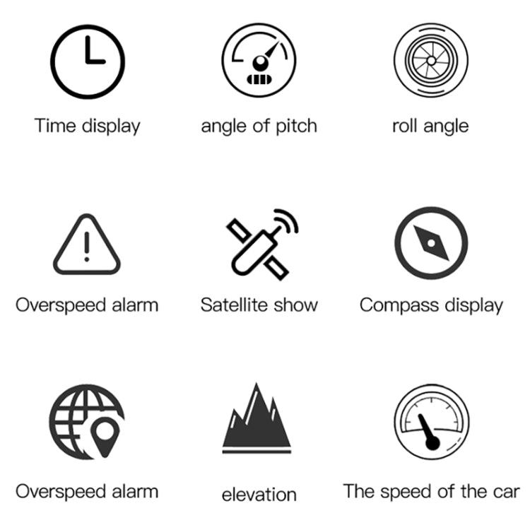 Car HUD Level Slope GPS Compass Altitude Display, M60