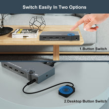 Load image into Gallery viewer, 2 In 1 Out 4K 60Hz KVM HDMI Switch  USB Swltch Splitter Box HUB