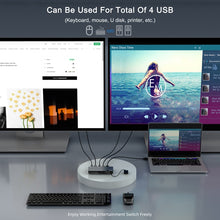 Load image into Gallery viewer, 2 In 1 Out 4K 60Hz KVM HDMI Switch  USB Swltch Splitter Box HUB