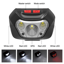 Load image into Gallery viewer, Outdoor Glare Small Headlight Plastic Fishing Head Wearing Light, TD140