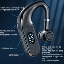 Load image into Gallery viewer, Bluetooth Business Hanging Ear Digital Display LED Sports Driving Headset, X5 Standard