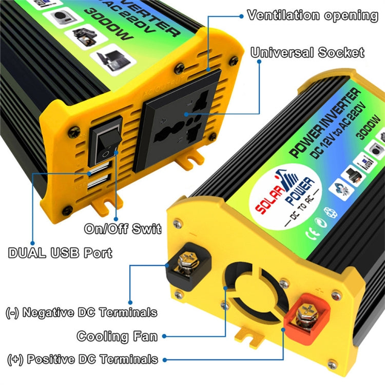 Home Solar Generator Inverter+30A Controller+18W 12V Solar Panel, Specification:, Black 12V To 220V, Black 12V To 110V, Yellow 12V To 220V, Yellow 12V To 110V