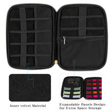 Load image into Gallery viewer, Velvet Watch Strap Watch Accessories Storage Bag, Blue S, Black S, Pink S, Blue M, Black M, Pink M, Blue L, Black L, Pink L