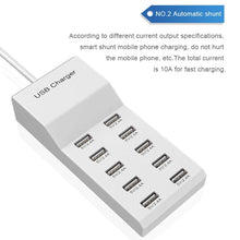Load image into Gallery viewer, USB Multi-port Charger Mobile Phone Fast Charging Universal Fast Adapter, 10 Interface US Plug, 10 Interface EU Plug, 4 Interface US Plug, 4 Interface EU Plug