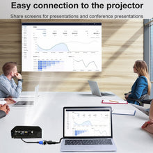 Load image into Gallery viewer, HDTV Female To VGA Male With Audio Adapter Computer Monitor TV Projector Converter, White, Gold, Black