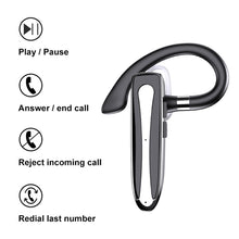 Load image into Gallery viewer, 530 Business Model Hanging Ear Stereo Bluetooth Headset, 530 Single Earphone