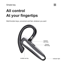 Load image into Gallery viewer, 530 Business Model Hanging Ear Stereo Bluetooth Headset, 530 Single Earphone
