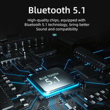 Load image into Gallery viewer, 530 Business Model Hanging Ear Stereo Bluetooth Headset, 530 Single Earphone