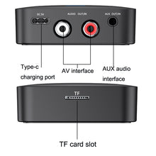 Load image into Gallery viewer, AFK-A10 NFC Bluetooth Receiver Transmitter AUX Car Speaker Receiver