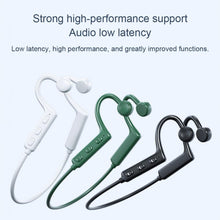 Load image into Gallery viewer, KS-19 Bluetooth Headset Sound Conducting Hanging Neck Business Headphones, KS-19 Black