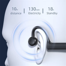 Load image into Gallery viewer, KS-19 Bluetooth Headset Sound Conducting Hanging Neck Business Headphones, KS-19 Black