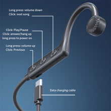 Load image into Gallery viewer, KS-19 Bluetooth Headset Sound Conducting Hanging Neck Business Headphones, KS-19 Black