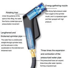 Load image into Gallery viewer, YYS-365 Auto High Pressure Sprinkler Telescopic Water Pipe Car Washer, Specification:, Sprinkler+15m Water Pipe, Sprinkler