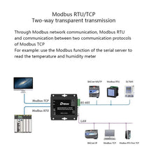 Load image into Gallery viewer, DTECH IOT9031 RS232/485/422 To TCP 3 In 1 Serial Server, CN Plug, IOT9031 RS232/485/422 To TCP
