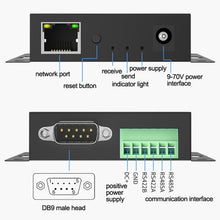 Load image into Gallery viewer, DTECH IOT9031 RS232/485/422 To TCP 3 In 1 Serial Server, CN Plug, IOT9031 RS232/485/422 To TCP