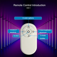 Load image into Gallery viewer, SKS-JZ-10 Symphony Car USB Foot Atmosphere Light, SKS-JZ-10