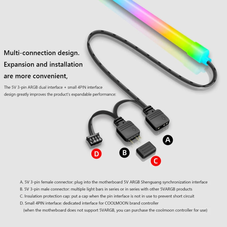 ARGB Chassis Light Bar Computer Decorative Silicone LED Lamp Strip, Y360 Round