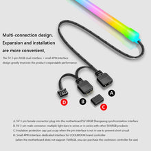 Load image into Gallery viewer, ARGB Chassis Light Bar Computer Decorative Silicone LED Lamp Strip, Y360 Round