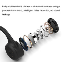 Load image into Gallery viewer, X5 Magnetic Charging Bone Conduction Bluetooth Earphone