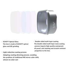 Load image into Gallery viewer, JUNESTAR  Drone Filters For DJI FPV COMBO ,Model:, MCUV, CPL, ND4, ND8, ND16, ND32, ND64, ND8PL, ND16PL, ND32PL, ND64PL, Night, Star, CPL+ND8+ND16, ND4+ND8+ND16+ND32, ND8/16/32/64PL, UV+CPL+ND4/8/16/32, UV+CPL+ND8/16/32/64+STAR+Night