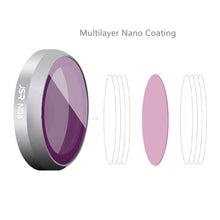 Load image into Gallery viewer, JSR For DJI Mavic 2 Zoom Filter Accessories,Spec:, CPL, ND8, ND16, ND32, Star, CPL/ND8/ND16, ND4/ND8/ND16/ND32, UV/CPL/ND4/ND8/ND16, Star/CPL/ND4/ND8/ND16/ND32