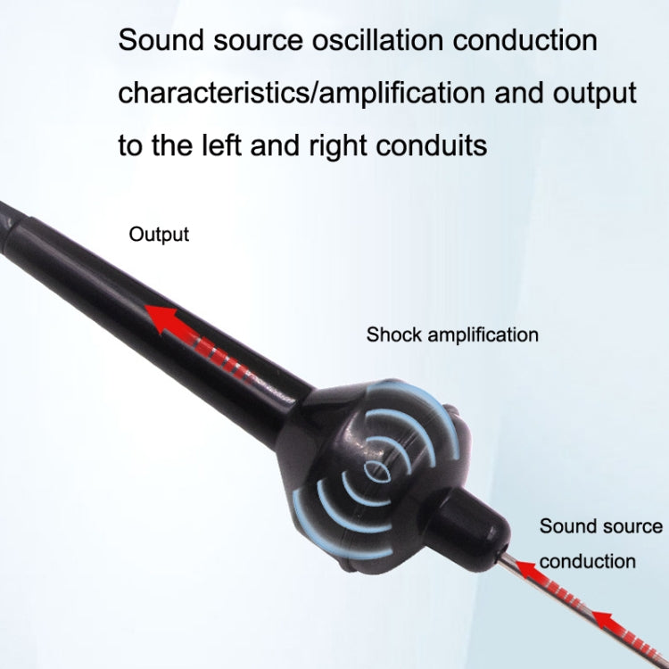 Car Engine Cylinder Abnormal Sound Stethoscope Detection Auto Repair Tool, Car Engine Cylinder Repair Tool