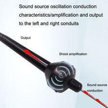 Load image into Gallery viewer, Car Engine Cylinder Abnormal Sound Stethoscope Detection Auto Repair Tool, Car Engine Cylinder Repair Tool