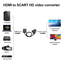 Load image into Gallery viewer, HDMI To Scart Converter 1080p HD Video Adapter, HDMI to SCART 1080P