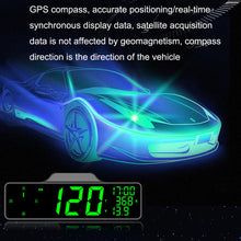 Load image into Gallery viewer, Car HUD Car Head-up Display Compass Multifunction GPS Speedometer, 8.0 Inch Screen, 9.0 Inch Screen