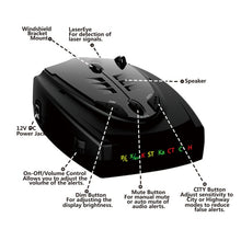 Load image into Gallery viewer, STR-525 Electronic Dog Car Radar Full Frequency Flow Speed Early Warning Device, STR-525