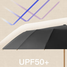 Load image into Gallery viewer, Retro Tri-Fold Wooden Handle 16-Bone Folding Sunscreen Parasol, Yunchun Tree, Sunset Mountains, Jiangnan Yi, Ao Hanmei, Chrysanthemum City