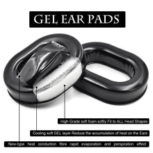 Load image into Gallery viewer, 2pcs Sound-Isolating Foam Cover Headphone Cover For David Clark H10