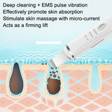 Load image into Gallery viewer, Blackhead Removal Scraper Ultrasonic Face Cleaner Blackhead Mite Scraper Scraper, Scraper