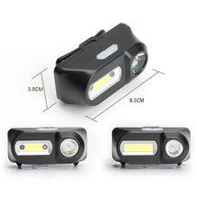 Load image into Gallery viewer, E-SMARTER USB Charging Headlight Outdoor Emergency Head Lamp, Style: Indication Version, Without Battery, Without Battery Indication Version