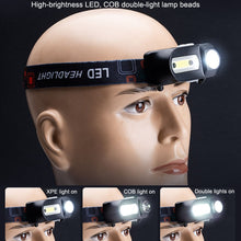 Load image into Gallery viewer, E-SMARTER USB Charging Headlight Outdoor Emergency Head Lamp, Style: Indication Version, Without Battery, Without Battery Indication Version