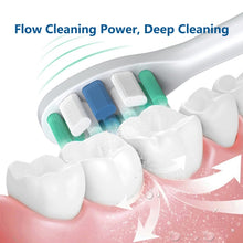 Load image into Gallery viewer, Replacement Toothbrush Heads For Usmile Y1/U1/U2 /U3/Y4/P1,Style:, PRO+, Whitening, Sensitive Care