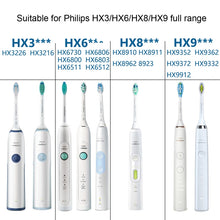 Load image into Gallery viewer, Toothbrush Head For Philips HX6730 HX9352 HX8910 HX3226,Style: Clean Medium Hair, Gum Care, Dental Plaque Defensive, Diamond Bright, Clean  Medium Soft Hair, Clean Medium Hair