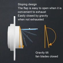 Load image into Gallery viewer, A100 Bathroom Check Valve Exhaust Pipe Ventilation Check Valve, Check Valve
