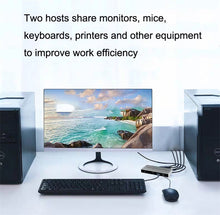 Load image into Gallery viewer, KYSW59 60HZ DP USB KVM Switch 2-in-1 Computer Sharing Device, KYSW59, 8K