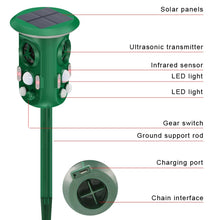 Load image into Gallery viewer, RC-543 Solar Energy 360 Degree Omnidirectional Ultrasonic Bird Repeller Animal Repeller, RC-543 Dark Green